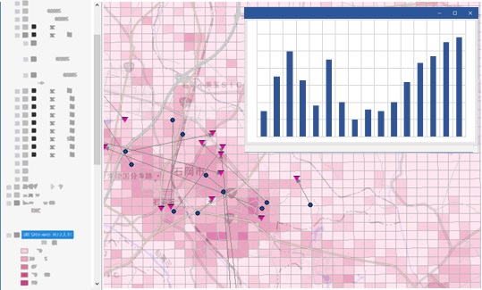 Datascreen