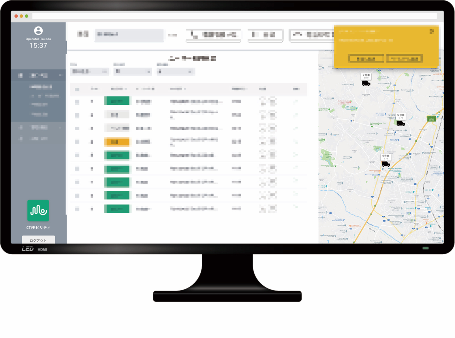 Operating Dashboard PC